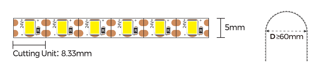 Free Cutting LED Tape 5W - Image 2
