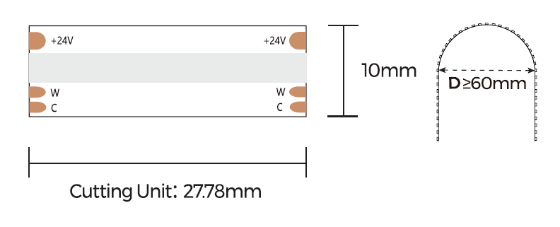 Sauna LED Tape - Image 2