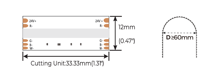 Long Length LED Tape - Image 2