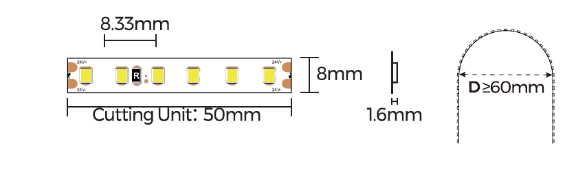 Green & Blue LED Tape - Image 2