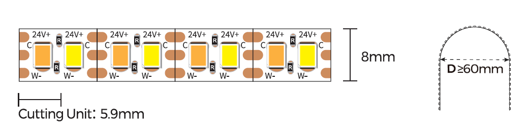 Cct Free Cutting Tuneable LED Tape - Image 2