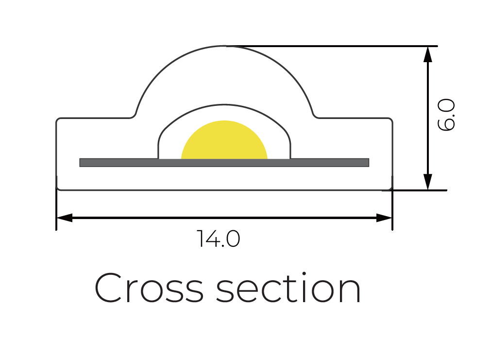 Outdoor Silicone Covered Seamless SPI/Digital Tape - Image 2