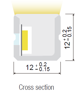 Colour Changing Weather Fastness Neon - Image 2