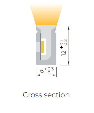 Colour Changing Mini Neon - Image 2