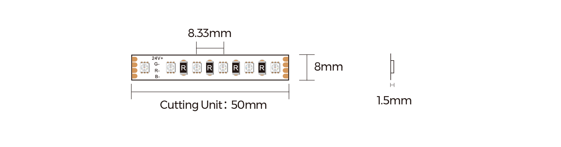 Colour Changing LED Tape - Image 2